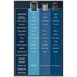 Mini Inflador Compresor Cyclami A2s Usb 120psi Color Negro - Image 11