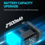 Mini Inflador Compresor Cyclami A2s Usb 120psi Color Negro - Image 2