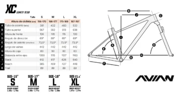 Bicicleta montaña Volta Avian GEN 3 12 vel shimano - Imagen 2